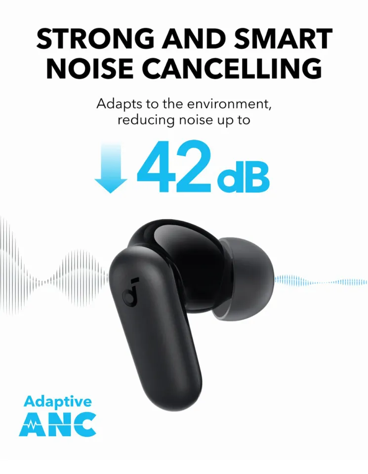 Picture of Anker Soundcore P30i ANC True Wireless Earbuds