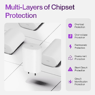 Picture of NOTHING 45W Power Adapter Charger