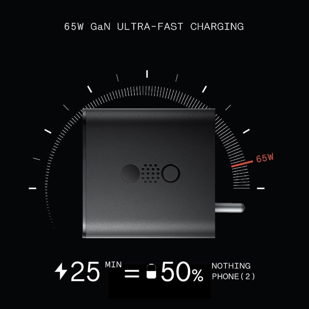 Picture of CMF by Nothing Gan Charger 65W Adapter, 3 Port USB Type C to A Wall Charging Adapter