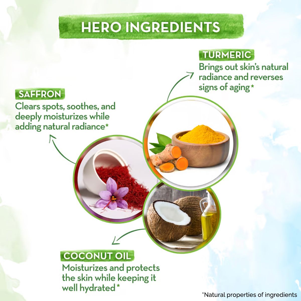 Picture of Mamaearth Ubtan Face Wash with Turmeric & Saffron for Tan Removal – 100ml