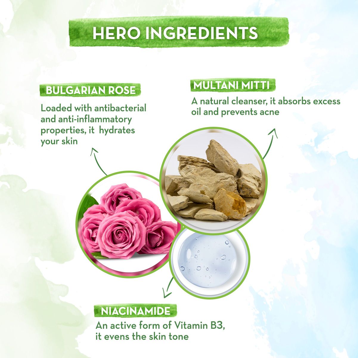 Picture of Mamaearth Multani Mitti Face Wash with Multani Mitti & Bulgarian Rose For Oil Control & Acne - 100 ml