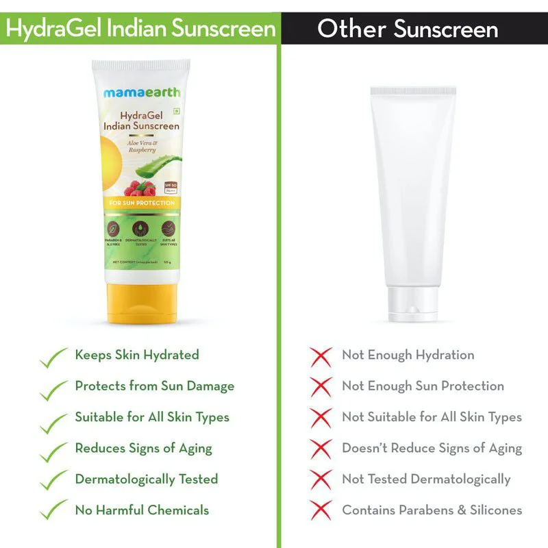 Picture of Mamaearth Hydragel Indian Sunscreen With Aloe Vera And Raspberry For Sun Protection - 50gm