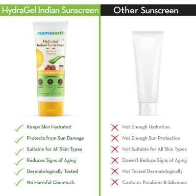 Picture of Mamaearth Hydragel Indian Sunscreen With Aloe Vera And Raspberry For Sun Protection - 50gm