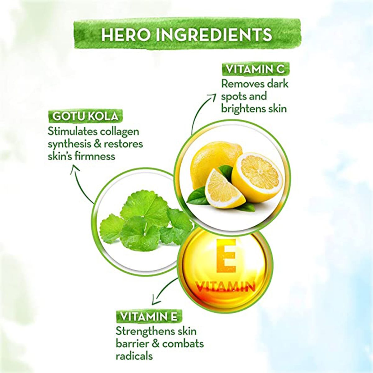 Picture of Mamaearth Vitamin C Oil-Free Moisturizer For Face with Vitamin C and Gotu Kola for Skin Illumination - 80g