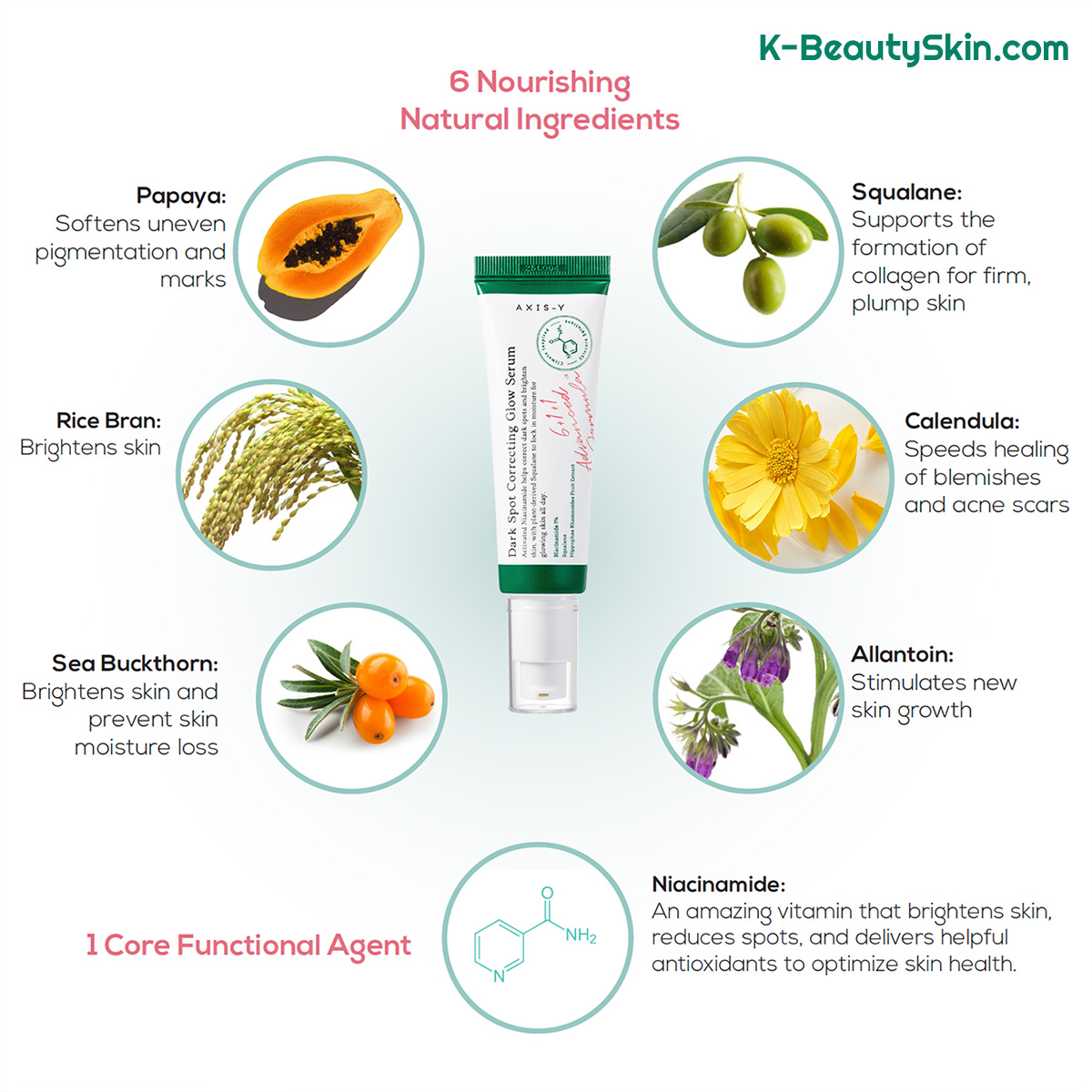 Picture of AXIS-Y Dark Spot Correcting Glow Serum 50ml