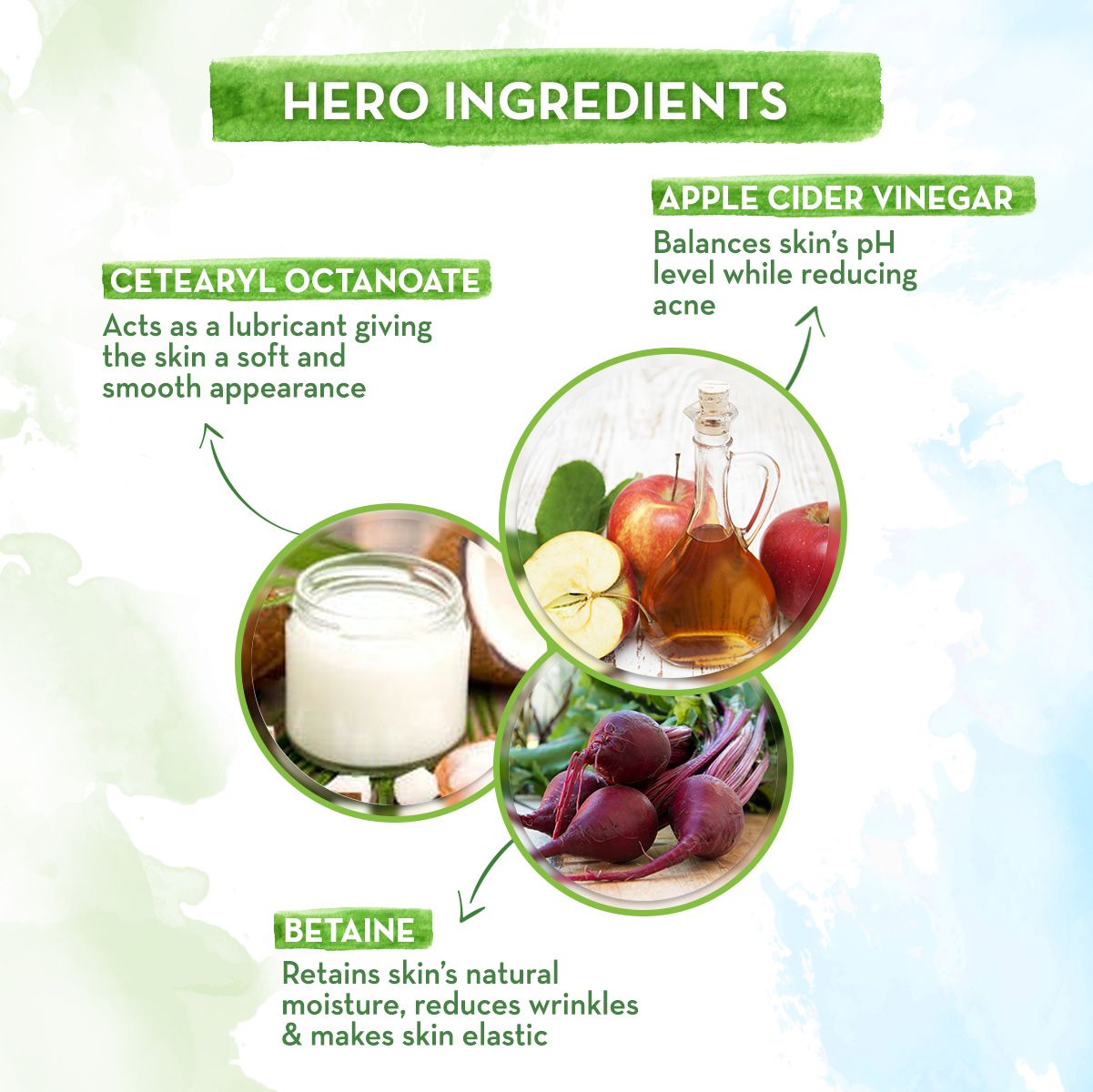 Picture of Mamaearth Oil Free Moisturizer With Apple Cider Vinegar - 80ml