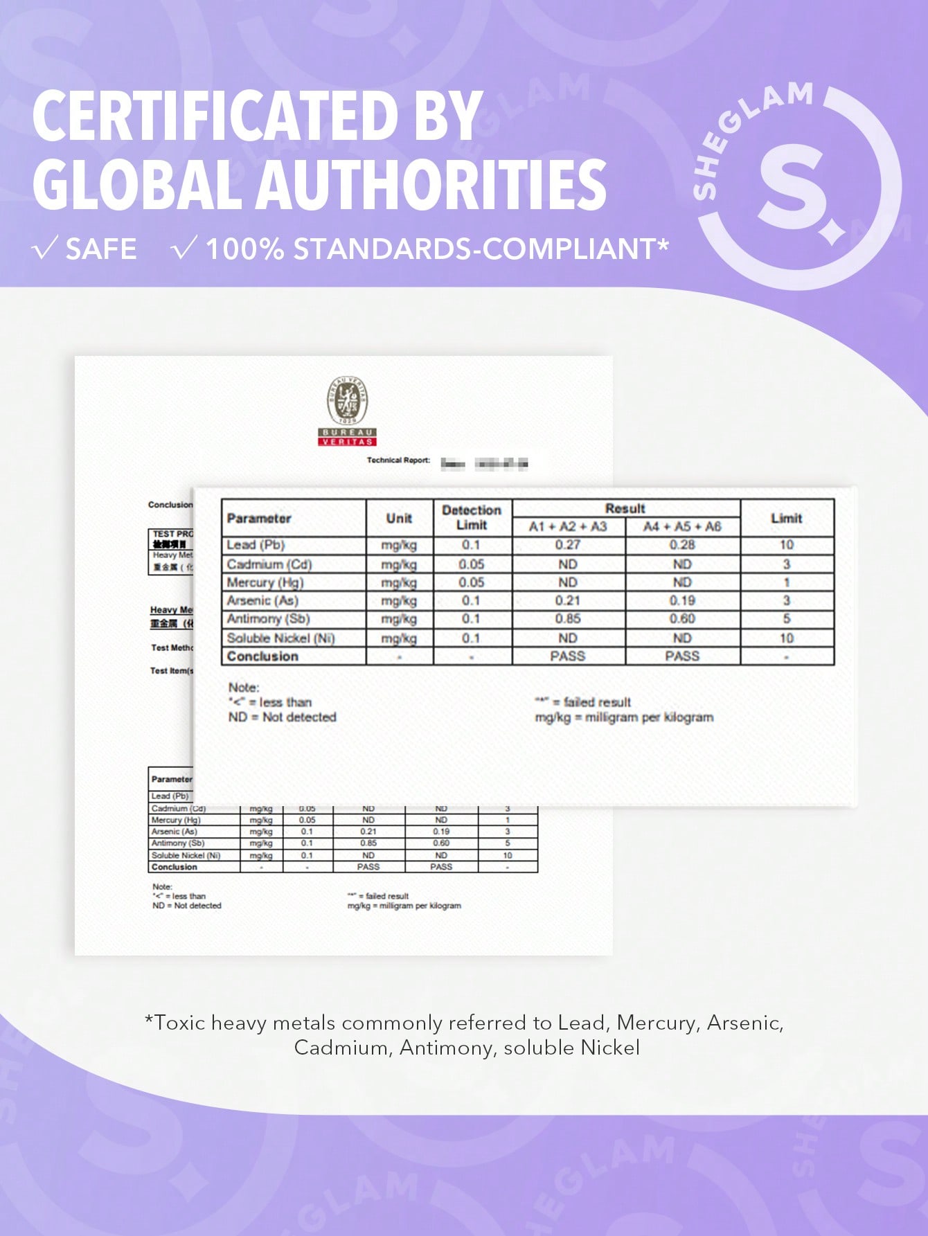 Picture of SHEGLAM Dynamatte Boom Long-lasting Matte Lipstick - Gotcha