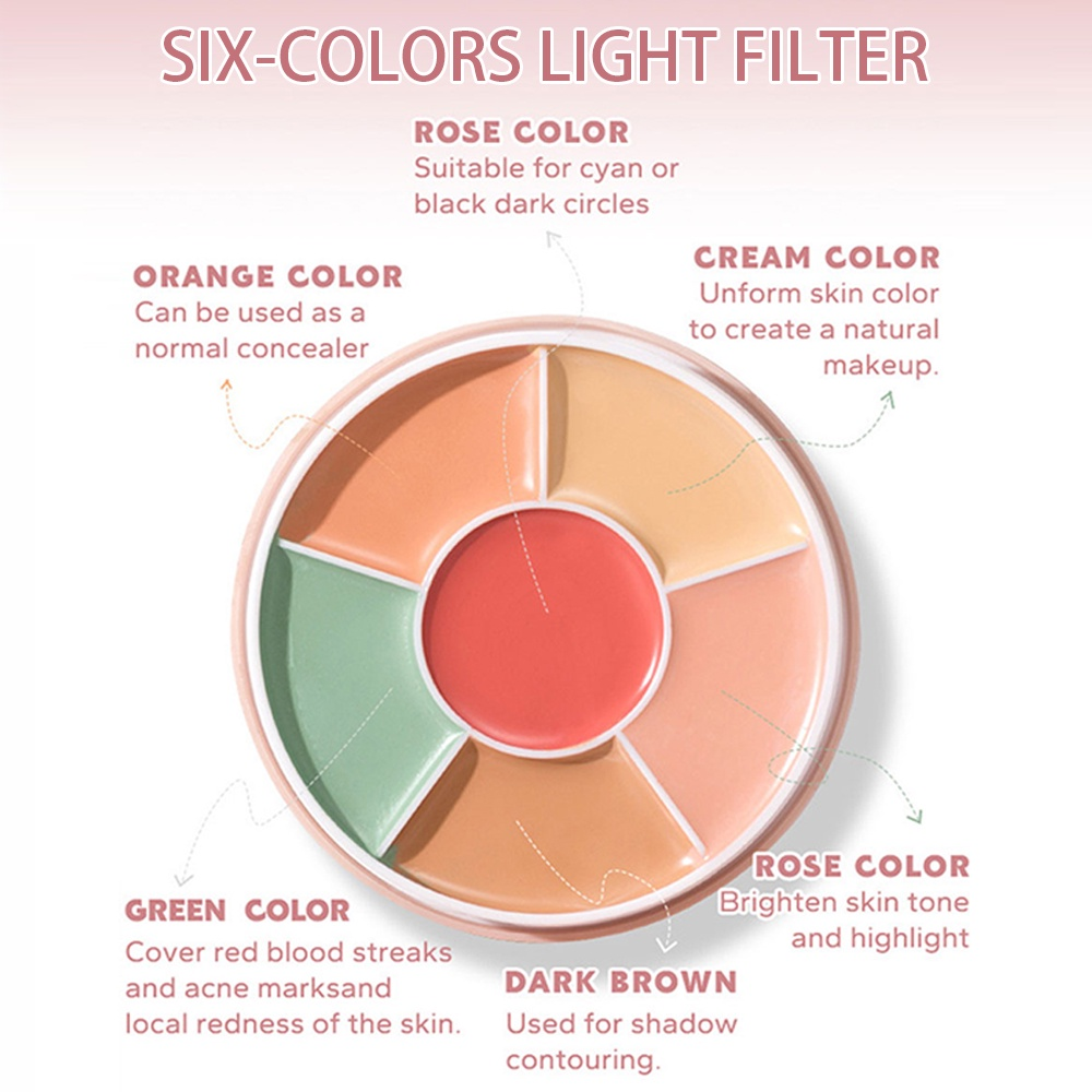 Picture of Beauty Glazed Softly #402 (Six Colors) Full Coverage Cream Concealer Palette