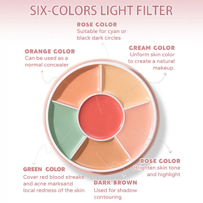 Picture of Beauty Glazed Softly #402 (Six Colors) Full Coverage Cream Concealer Palette