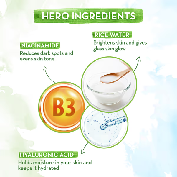 Picture of Mamaearth Rice Water Dewy Active Serum With Rice Water & 10% Niacinamide For Glass Skin - 50 ml