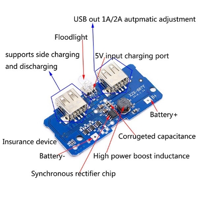 Picture of BLUE 2A Power Bank Circuit With LED Indicator & Flash Light Input DC 5V 2A Micro USB Socket Output DC 5V 2A 1A Dual USB & BMS Protection Lithium Battery 3.7V 14500 18650 Battery Mobile Smart Phone Charger Charging Module