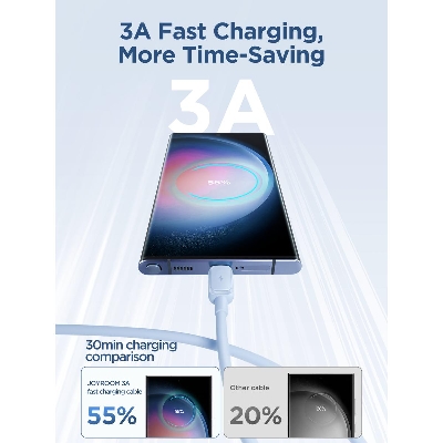 Picture of JOYROOM S-AC027A14 Multi-Color Series 3A USB-A to Type-C Fast Charging Data Cable 1.2m-Blue