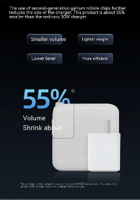 Picture of Anker 313 GaN 30W PIQ 3.0 Foldable Fast Charger - White