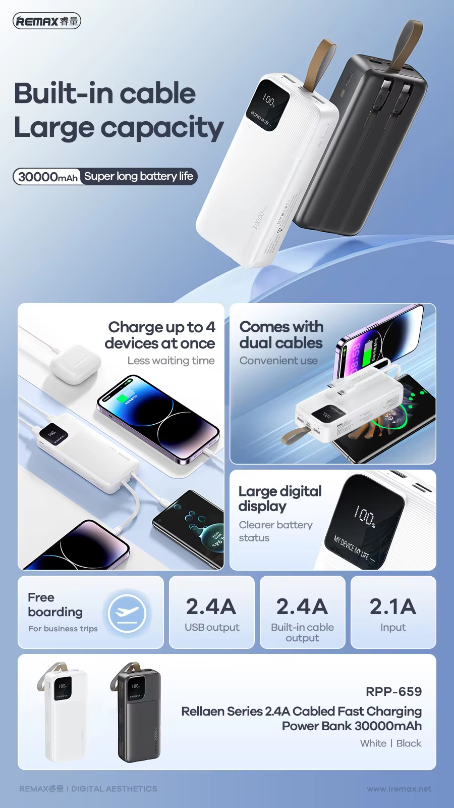 Picture of Remax RPP-659 30000Mah 2Usb High Capacity Cheap Type-C Portable Charger Power Banks