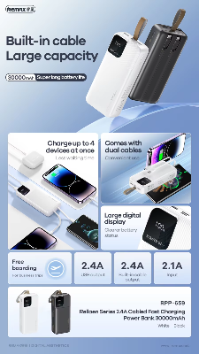 Picture of Remax RPP-659 30000Mah 2Usb High Capacity Cheap Type-C Portable Charger Power Banks