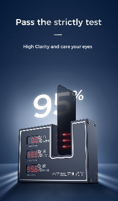 Picture of Joyroom JR-MLG0281 Tempered Glass Screen Protector (2.5D Full Screen with Black Edge) for iPhone 16 Pro (Privacy+Dustproof)