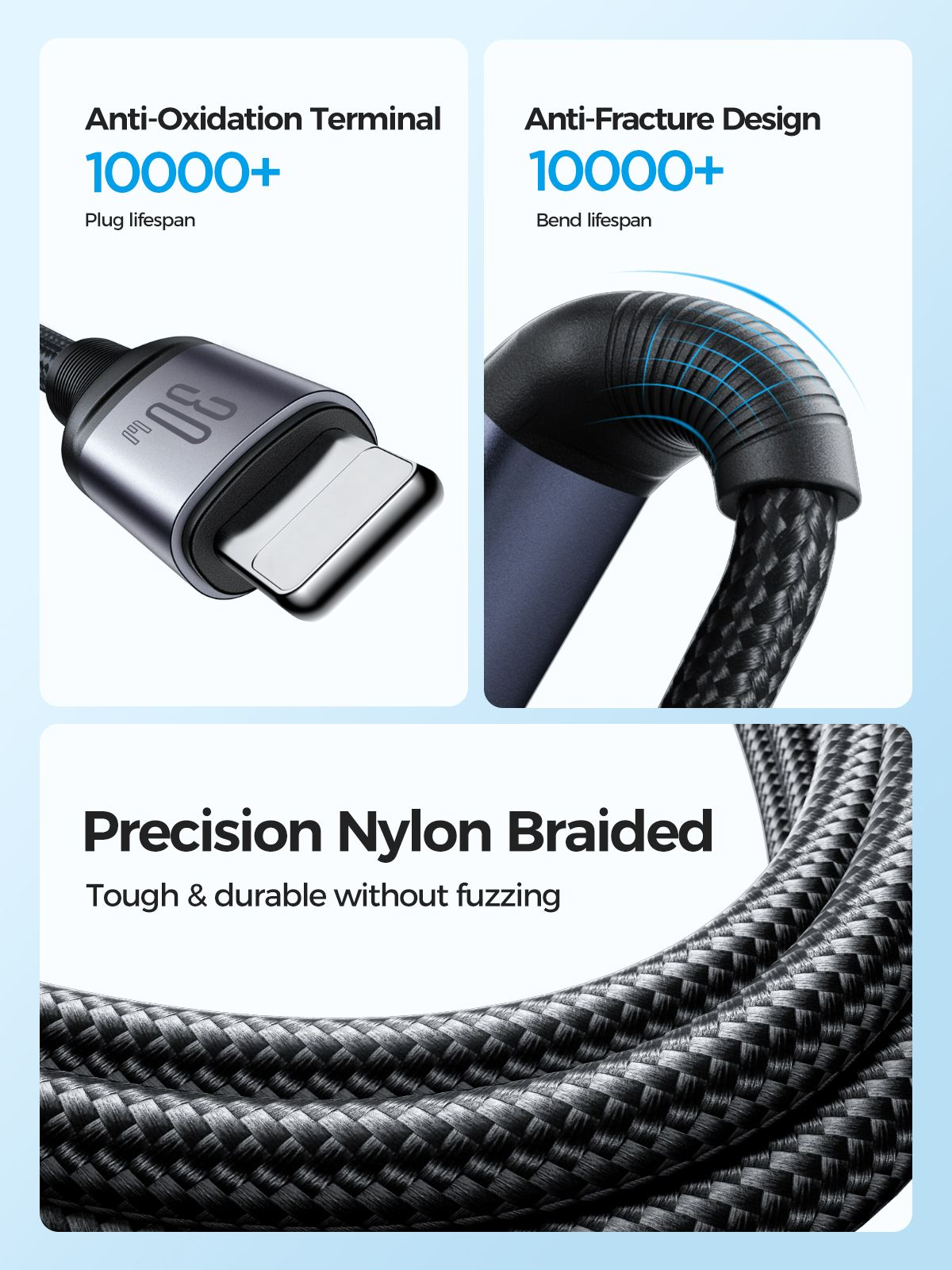 Picture of Joyroom S-A21 Speedy Series 30W 3-in-1 Fast Charging Cable (Type-C To Lightining + Type-C + Micro) 1.2m-Black