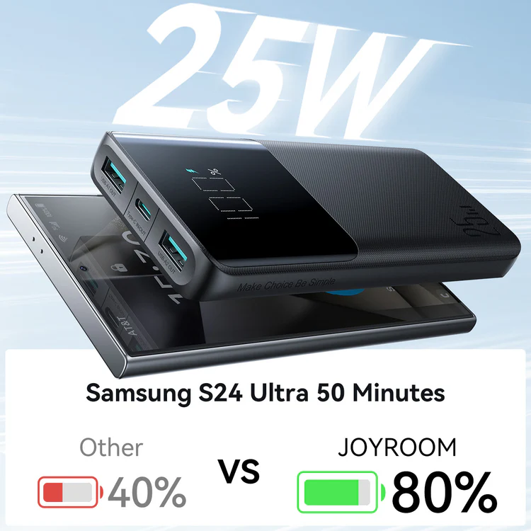 Picture of Joyroom JR-PBF20 Digital Display 25W Fast Charge Mobile Powerbank 10000mAh - Black