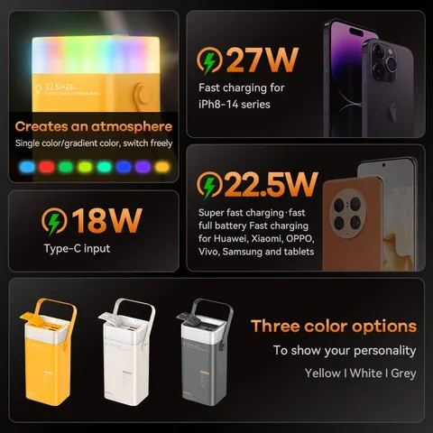 Picture of Remax RPP-596 Fluorite Series 40000mAh 20W+22.5W PD+QC Outdoor Colorful LED Fast Charging Power Bank