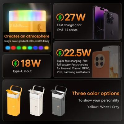 Picture of Remax RPP-596 Fluorite Series 40000mAh 20W+22.5W PD+QC Outdoor Colorful LED Fast Charging Power Bank