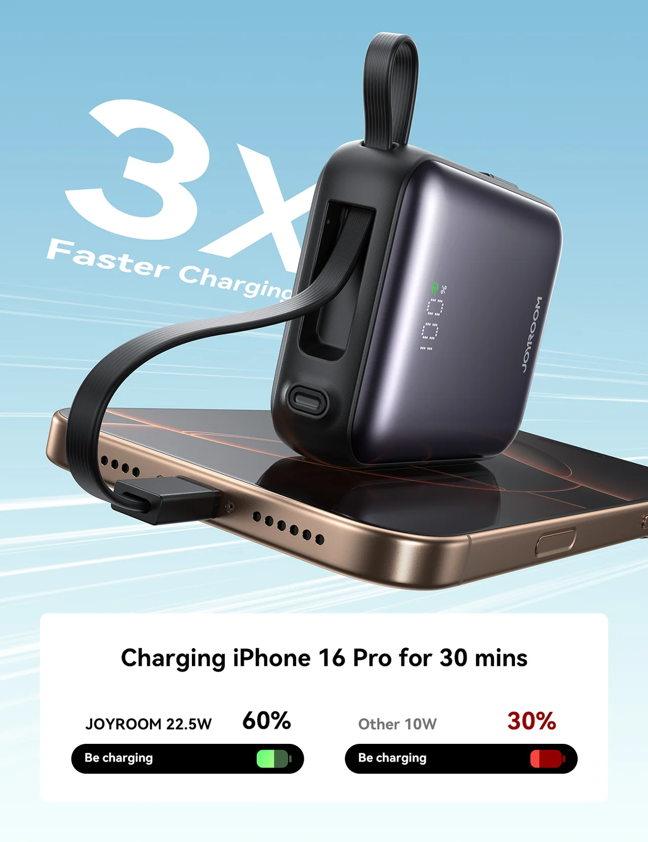 Picture of JOYROOM JR-PBF27 22.5W Mini 10000mAh Power Bank