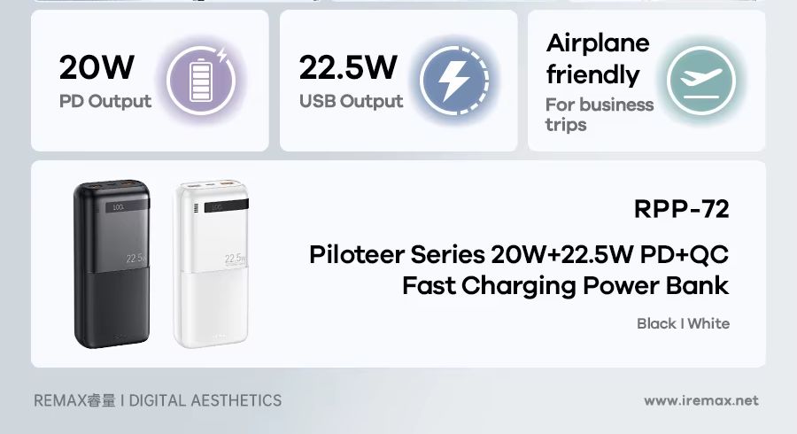 Picture of REMAX RPP-72 Piloteer Series 20000mAh PD+QC Fast Charging Power Bank(PD 20W+QC 22.5W) - Black