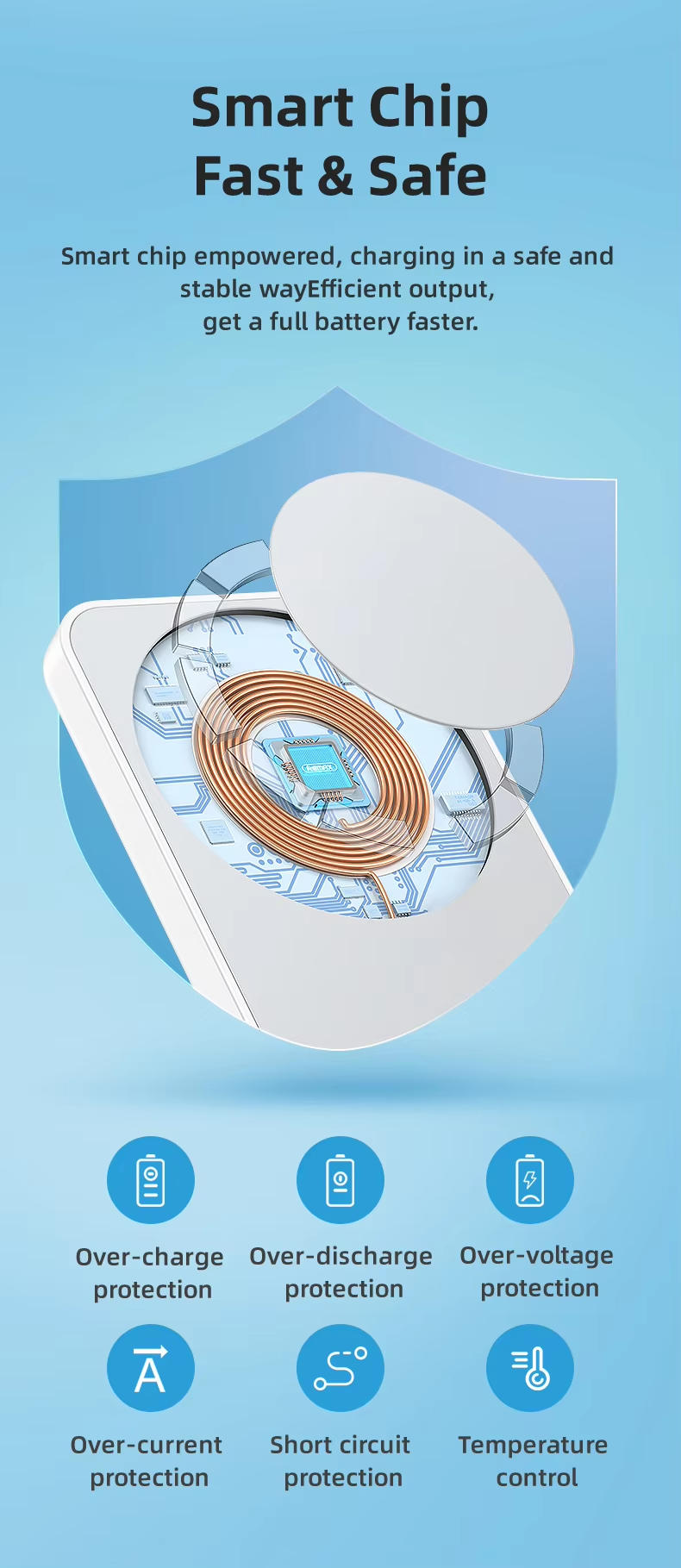 Picture of Remax Rpp-65 Magnetic Wireless Power Bank 10000Mah Magnet Wireless Charger Powerbank