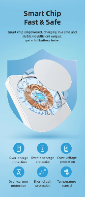 Picture of Remax Rpp-65 Magnetic Wireless Power Bank 10000Mah Magnet Wireless Charger Powerbank