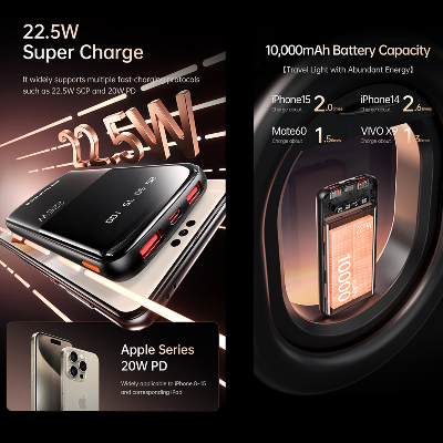 Picture of Awei P10K 10000mAh 22.5W PD Fast Charge Power Bank - Black