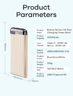 Picture of 10,000Mah Remax Rpp-625 2.1A Fast Charging Mobile Phone Portable Powerbank