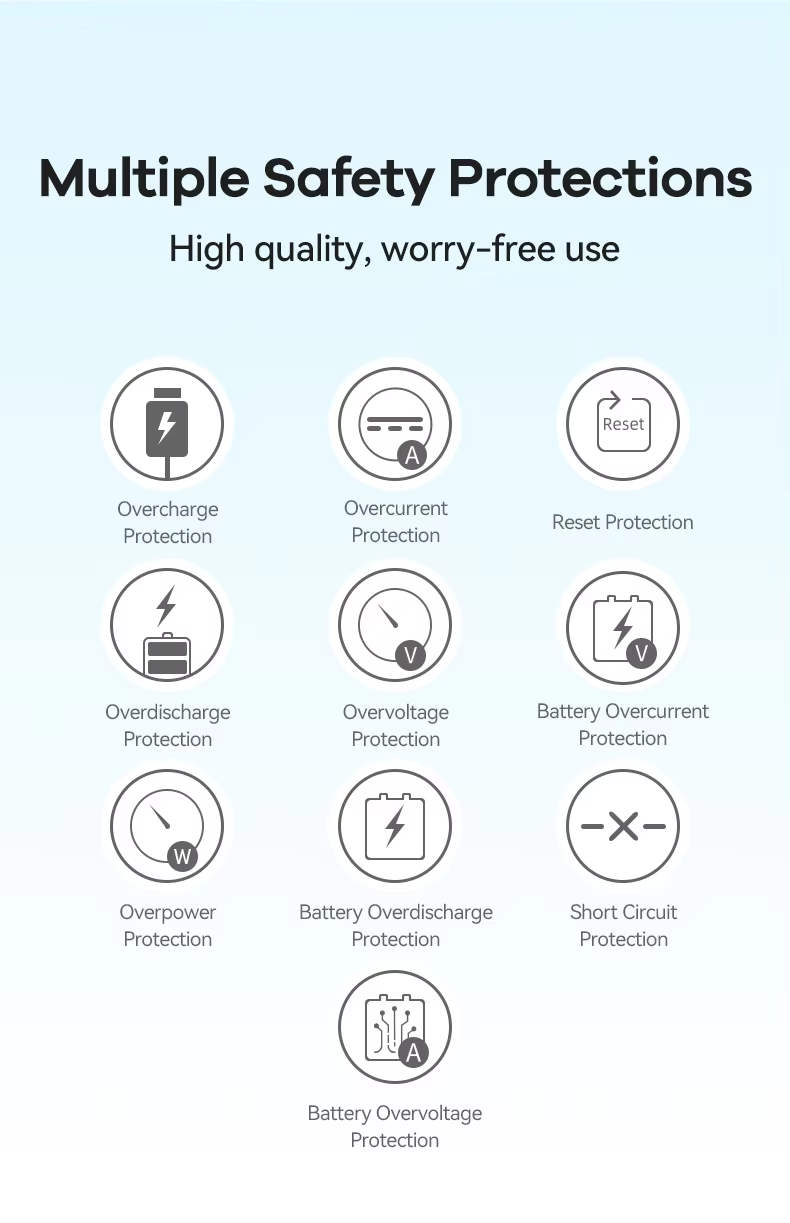 Picture of 10,000Mah Remax Rpp-625 2.1A Fast Charging Mobile Phone Portable Powerbank