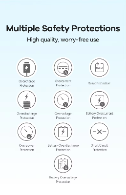 Picture of 10,000Mah Remax Rpp-625 2.1A Fast Charging Mobile Phone Portable Powerbank