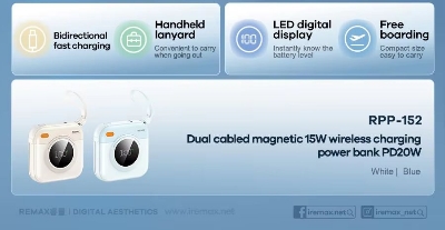 Picture of REMAX RPP-152 15W Magnetic Wireless And PD 20W Fast Charging Digital Display 10000mAh PowerBank With Cable