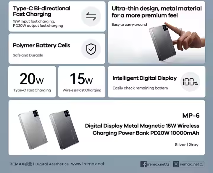 Picture of REMAX MP-6 10000mAh Fast Charging Magnetic 15W Wireless Charging Power Bank Ultra-Thin Digital Display Portable Power Banks