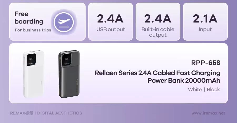 Picture of REMAX RPP-658 Rellaen Series 20000mAh Fast Charging Power Bank(2.4A) - Black