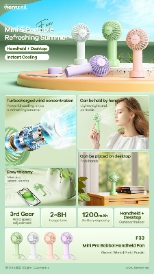 Picture of Remax F33 Mini Pro 1200mAh Rechargable Bobbol Handheld Fan
