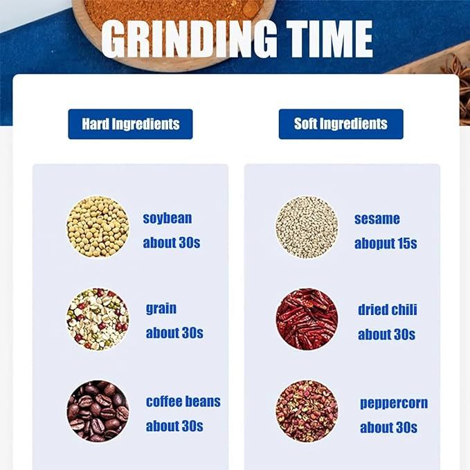 Picture of Coffee Grinder - Spice Grinder, Electric Spice Grinder Machine
