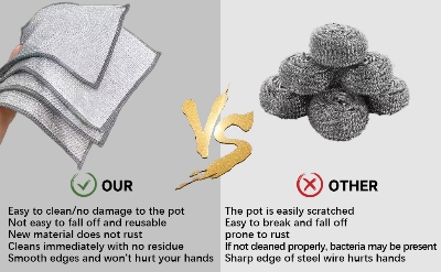 Picture of 3-Piece Multifunctional Non-Scratch Wire Dishcloth - Double-Sided Wire Dishwashing Cloth, Non-Stick Oil Steel Wire Cleaning Cloth, Alternative to Steel Wool, Dish and Pot Cleaning Scrub For Kitchen Stove, Stainless Steel Dish Scourers, Dish Wash Metal