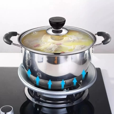 Picture of Kitchen Fire-gathering Energy Saving Windshield Gas Cooker Stand Gas Cooking Wind Shield Cover