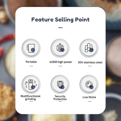 Picture of 1000W Multipurpose Electric Grinder for Powder Making - Stainless Steel Blade Actived Safety Switch for Push-Button, Pepper, Herbs, Nuts Pepper Grinder for Home and Coffee Shop