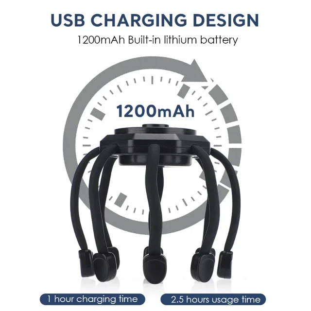 Picture of Electric Head Massager Octopus Massager 20 Contracts 5 Modes Scalp Massager 2 Extra Long Contract Red Light Therapy Device || vibrating head massage
migraine relief
gared cat massage
head massage spider
octopus scalp stress relax
complete ghost gun kits