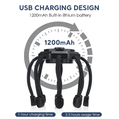 Picture of Electric Head Massager Octopus Massager 20 Contracts 5 Modes Scalp Massager 2 Extra Long Contract Red Light Therapy Device || vibrating head massage
migraine relief
gared cat massage
head massage spider
octopus scalp stress relax
complete ghost gun kits