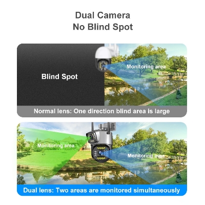 Picture of 4G Duel Lens Waterproof Outdoor WIFI IP Camera, V380-V-10 pro Dual Lens Smart Home Security CCTV Wireless WIFI IP Camera