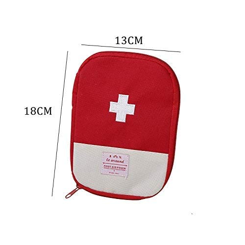 Picture of Mini medical fast aid kit