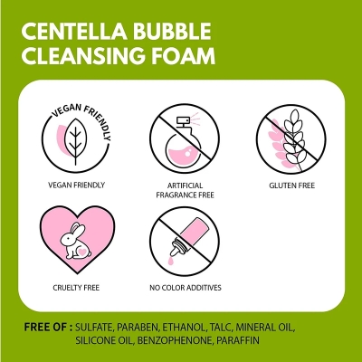 Picture of iUNIK Centella Bubble Cleansing Foam, Face wash