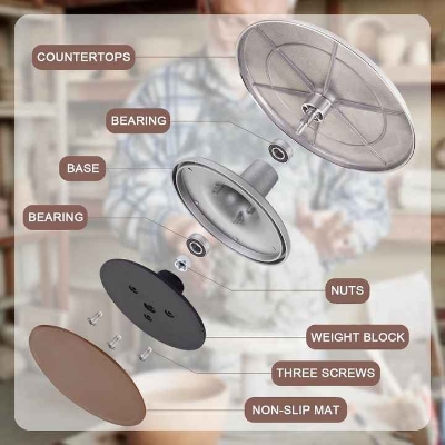 Picture of Cake Decorating Turn Table