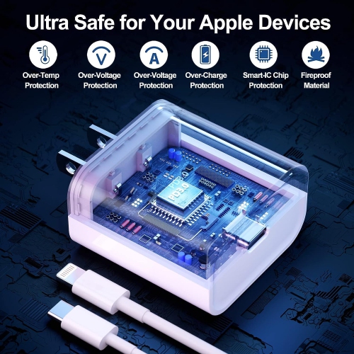 Picture of 20W Type C Fast PD Wall Charger for iPhone 15/15 Pro/15 Plus/15