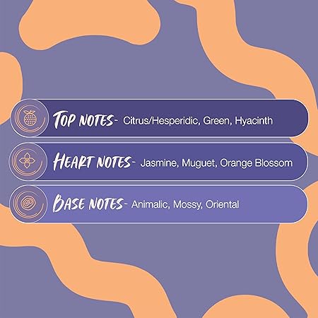 Picture of Secret Temptation - Romance Eau De Parfum for Women, Long Lasting Chypre Green Everyday Wear Fragrance - 100ml