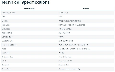 Picture of P30 Max Android Projector + 2 Game Console + 3000 Games