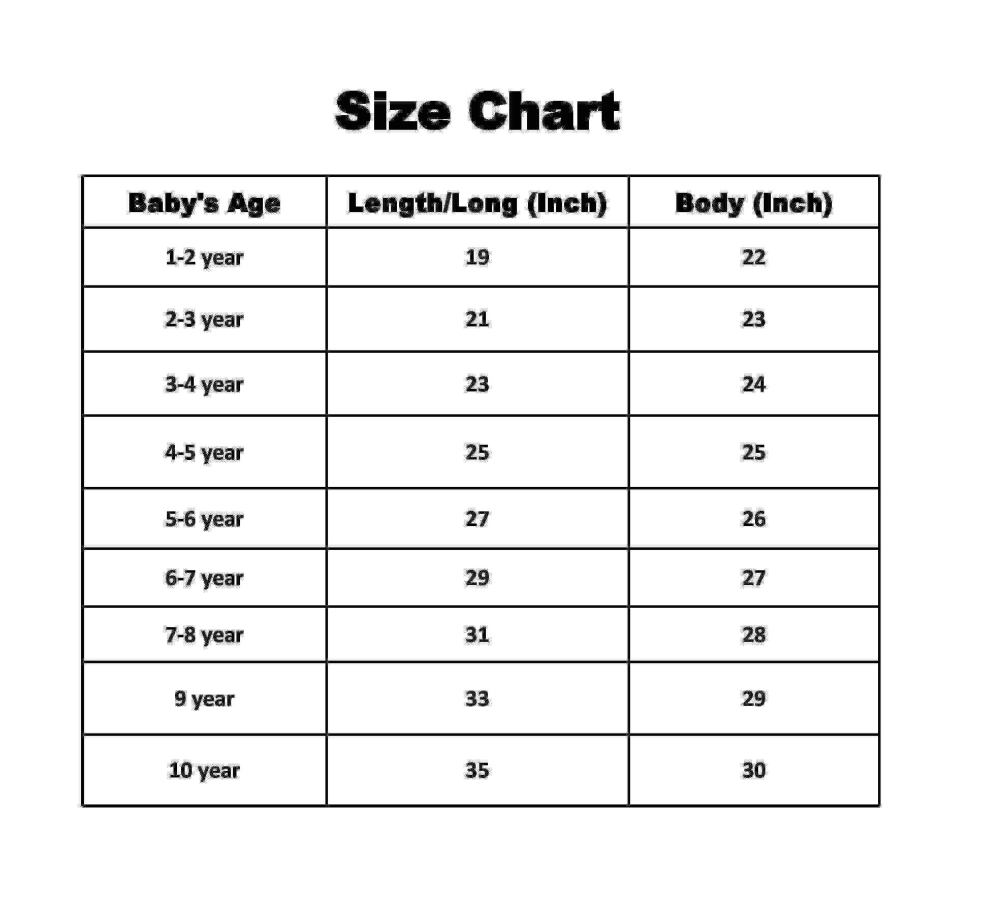 Picture of Handmade Kaftan Dresses for 0-12 years girls